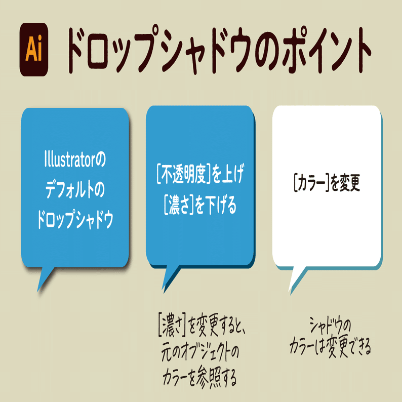 Illustratorでのドロップシャドウのポイント Dtp Transit 別館 Note