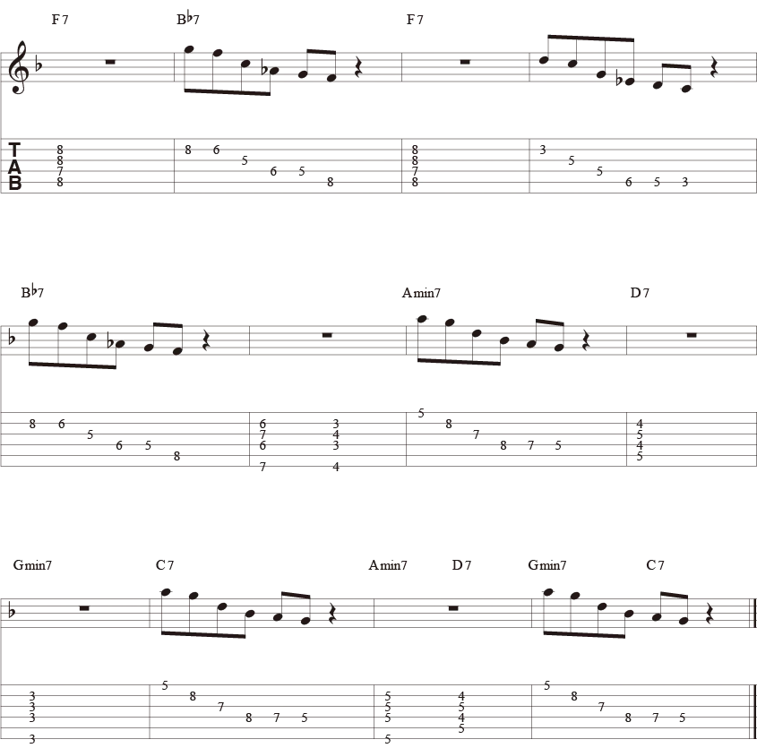 ジャズ／ブルース ＣＤ付/エ-・ティ-・エヌ（楽譜） N.E.W. – Hiromi Uehara Sheet Music with Chords for Piano