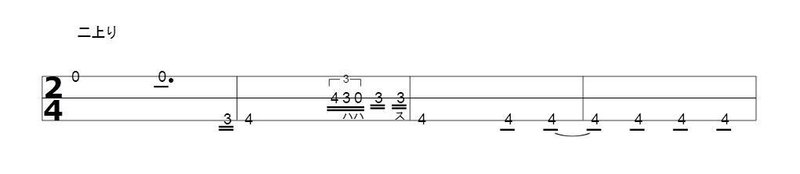 楽譜の読み方 基礎編 その2 Shamisen Lab Note