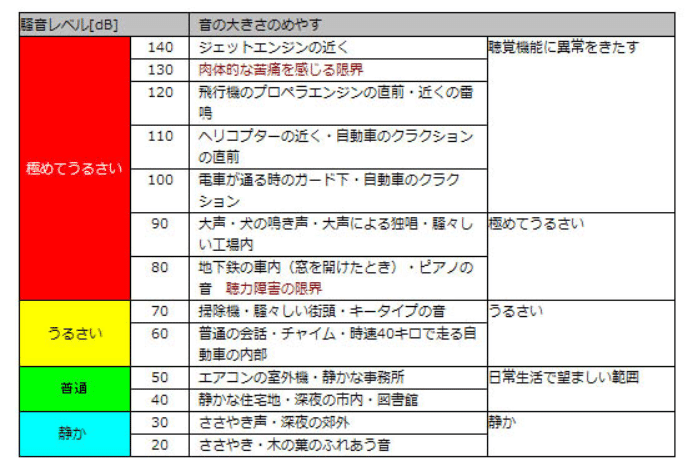 イケモトなりの お父さん映像ディレクターの日常 いけもと 音声配信する映像ディレクター Note