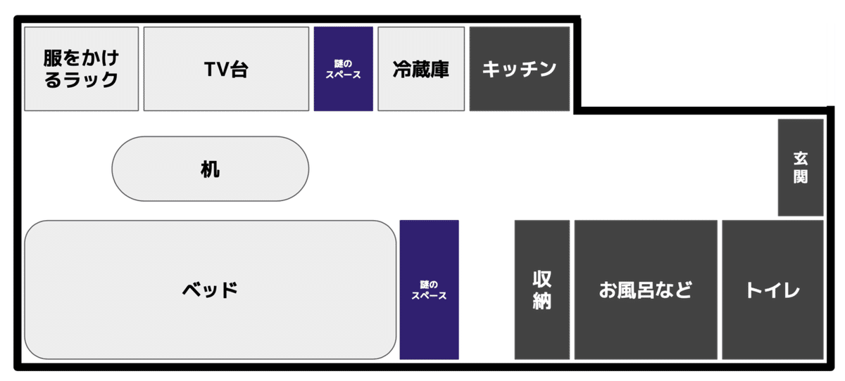 スクリーンショット 2021-01-22 17.31.35