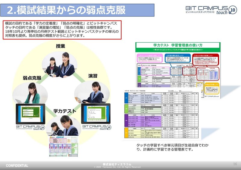 EDXEXPO_タッチプラス１０ (2)-16