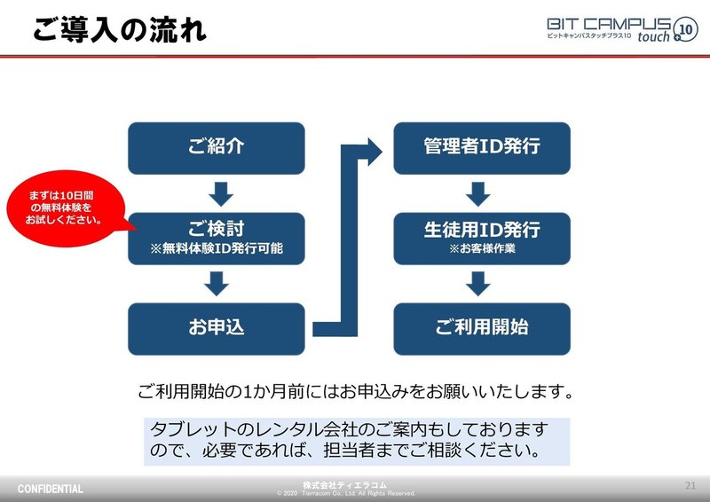 EDXEXPO_タッチプラス10 (2)-21