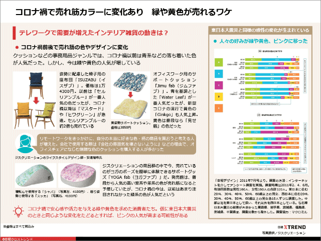 ブランディングを育てる上で抱えないのが 色のイメージ 顧客に共感される色 売れる色の取り入れ方を身につけて自社のブランドカラー を再構築する パワポで学べるカラーブランディングの考え方は必見 Htt カケル 現役美容師クリエーター Note