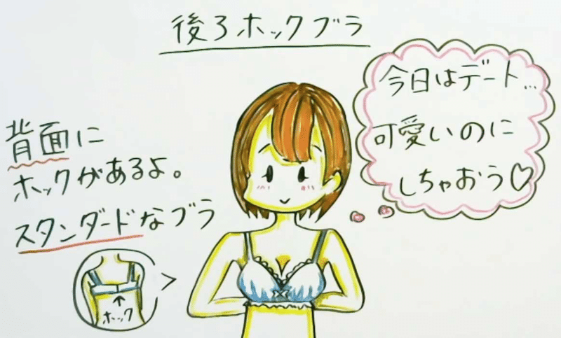 ブラジャーの脱がせ方 図解 動画 スマートに脱がせるための世界一詳しい教科書 セクテクノート Note