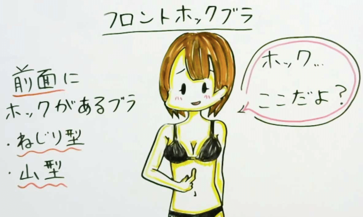 ブラジャーの脱がせ方 図解 動画 スマートに脱がせるための世界一詳しい教科書 セクテクノート Note ブラジャーの脱がせ方 図解 動画 スマートに脱がせるための世界一詳しい教科書 セクテクノート Note