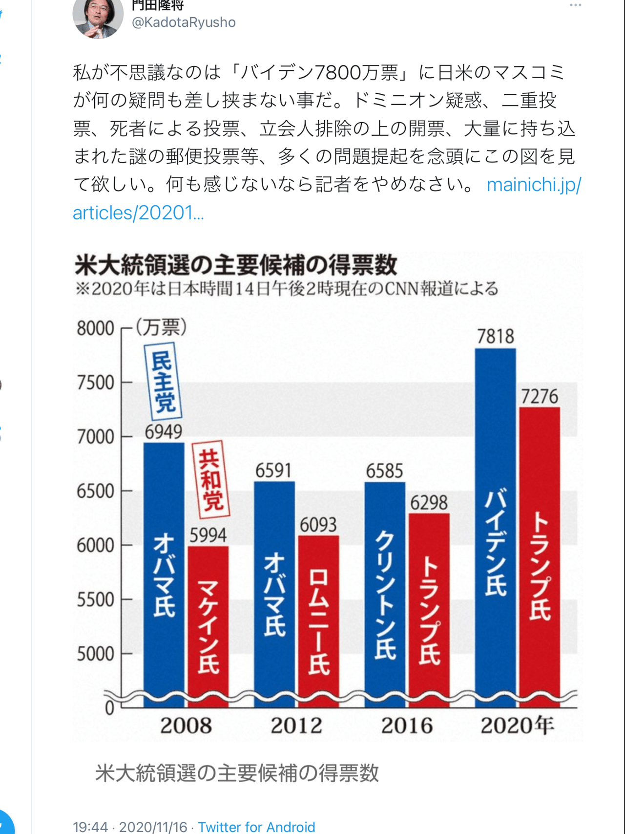 クリニック ナカムラ