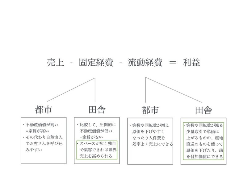 20201128スライド2JPEG.003