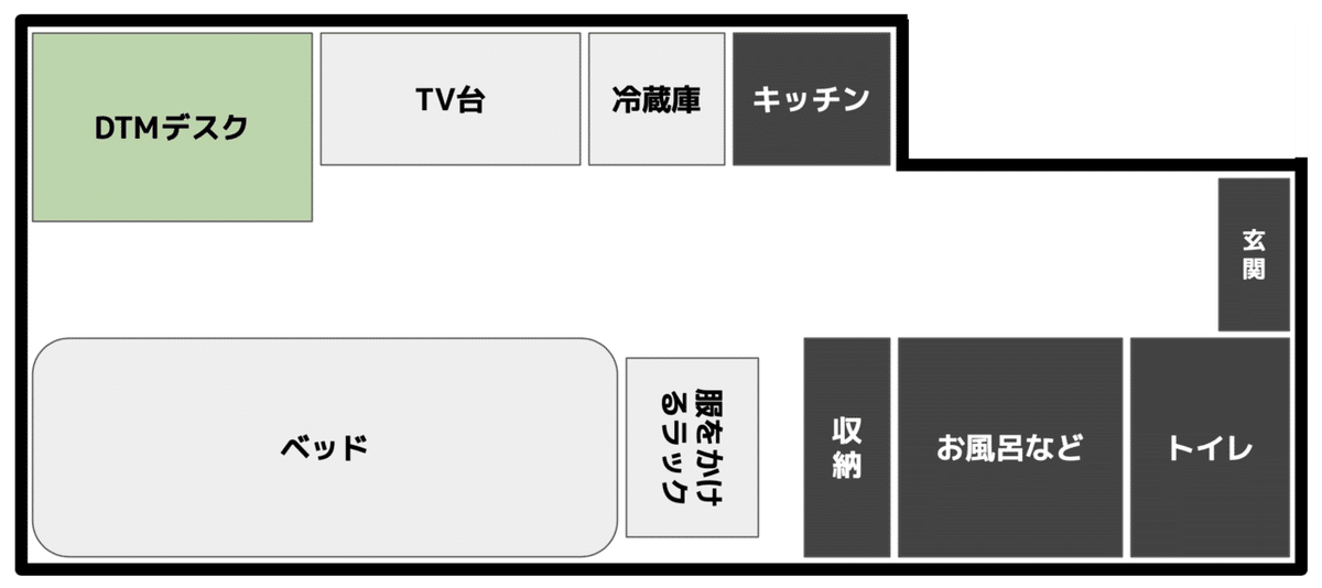 スクリーンショット 2021-01-22 18.33.04