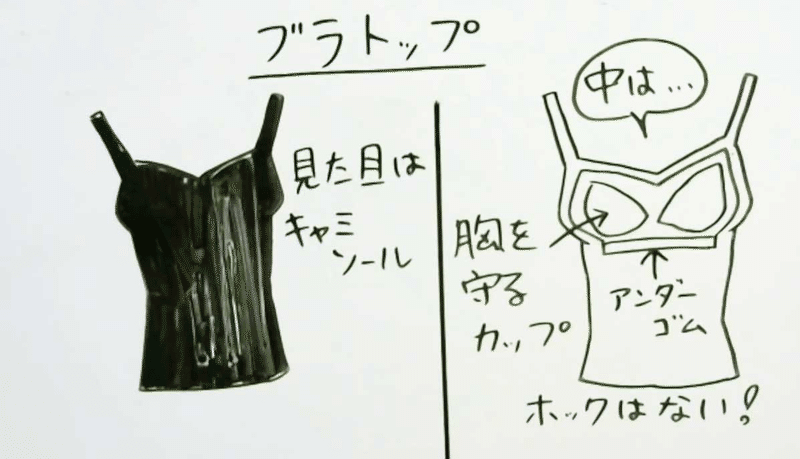 ブラジャーの脱がせ方 図解 動画 スマートに脱がせるための世界一詳しい教科書 セクテクノート Note ブラジャーの脱がせ方 図解 動画 スマートに脱がせるための世界一詳しい教科書 セクテクノート Note