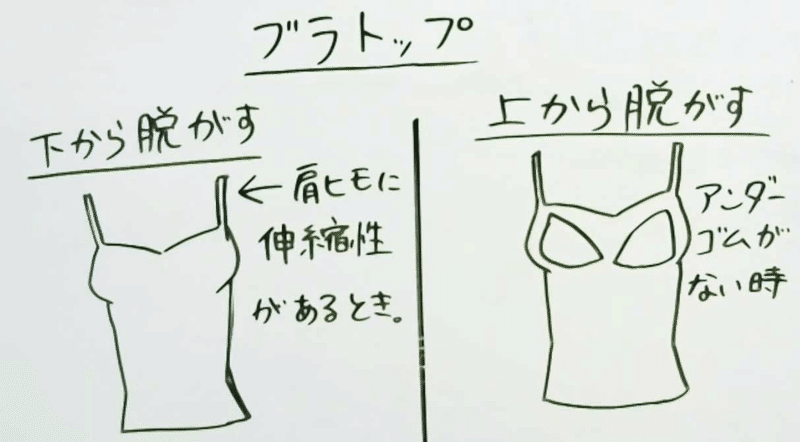 ブラジャーの脱がせ方 図解 動画 スマートに脱がせるための世界一詳しい教科書 セクテクノート Note