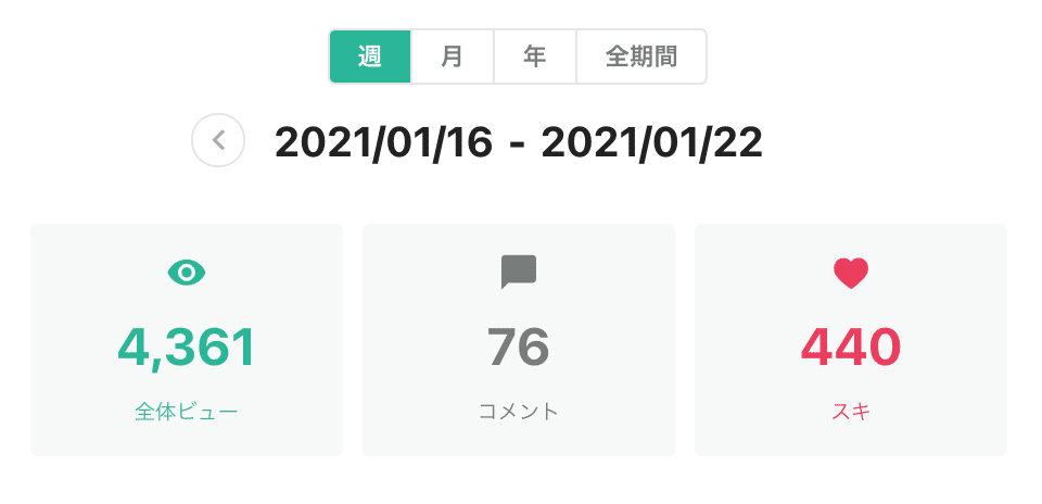 スクリーンショット 2021-01-22 18.23.08