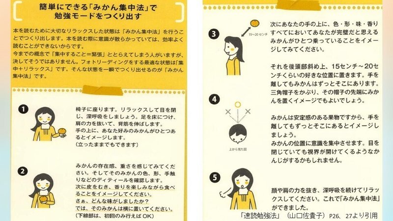 ブログ用　速読