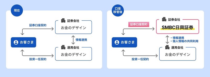 スキーム図_horizontal