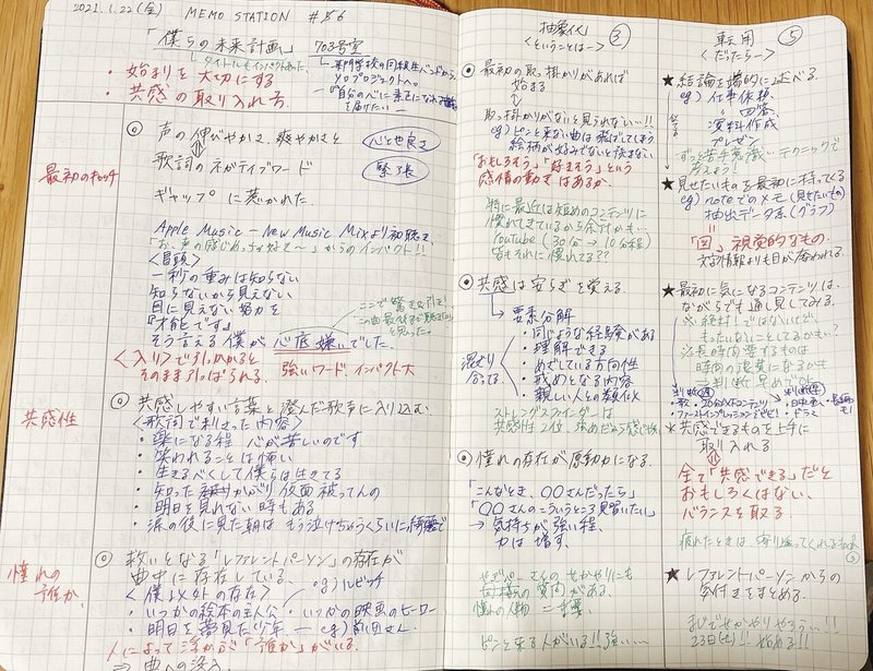 Memoステ はじまりで心を鷲掴みにされた曲 メモ魔チャレンジ Note Memoステ はじまりで心を鷲掴みにされた曲 メモ魔チャレンジ Note