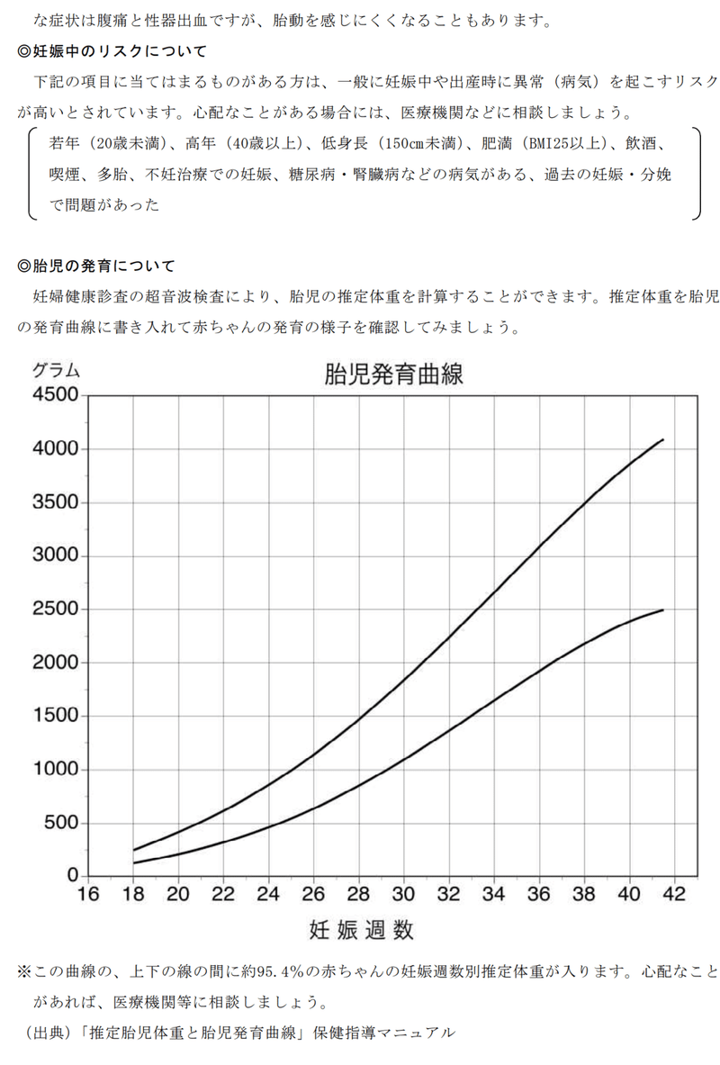 スクリーンショット 2021-01-22 21.56.14