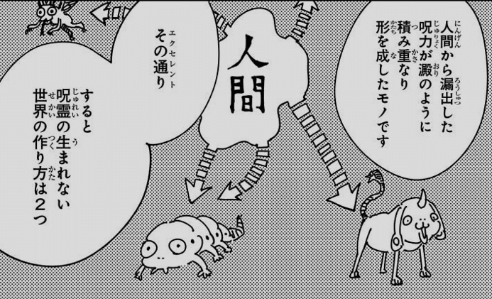 考察】特級呪霊は作られた存在である【呪術廻戦】｜ブラフ
