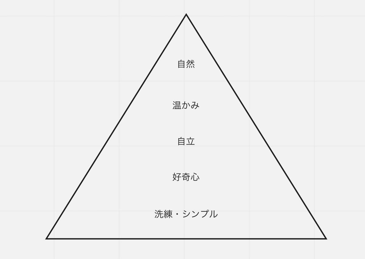 スクリーンショット 2021-01-16 21.17.34