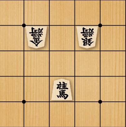 将棋の桂馬はよくパンツに例えられているという話 もんじゅ Note 将棋の桂馬はよくパンツに例えられているという話 もんじゅ Note