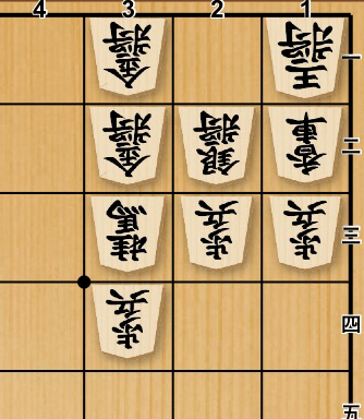 将棋の桂馬はよくパンツに例えられているという話 もんじゅ Note 将棋の桂馬はよくパンツに例えられているという話 もんじゅ Note