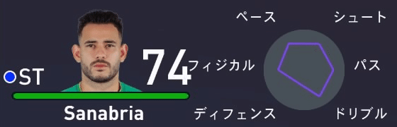 Fifa 21 Real Face Star Player 500万 1 000万 St ストライカー 編 Abista Football Note Fifa 21 Real Face Star Player 500万 1 000万 St ストライカー 編 Abista Football Note