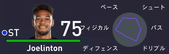 Fifa 21 Real Face Star Player 500万 1 000万 St ストライカー 編 Abista Football Note Fifa 21 Real Face Star Player 500万 1 000万 St ストライカー 編 Abista Football Note