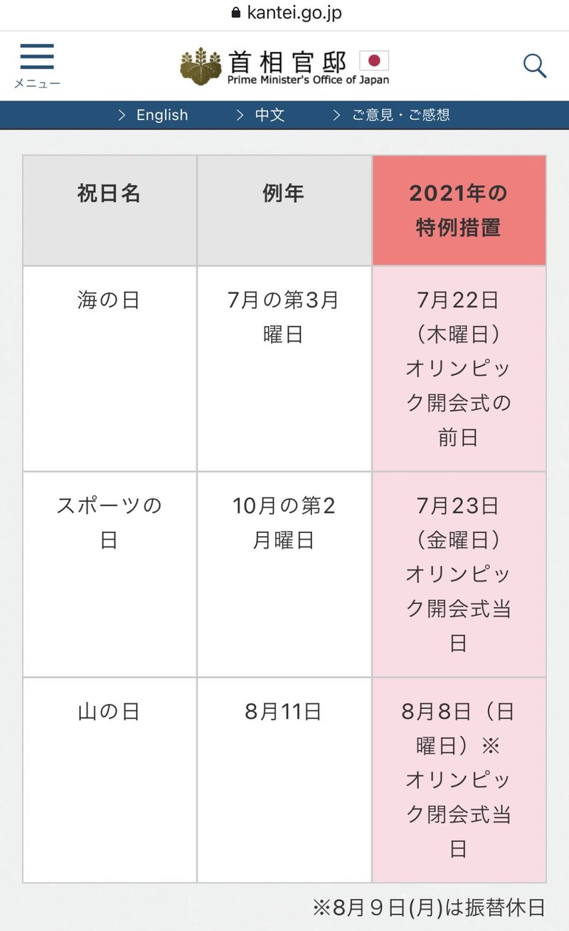 11 2 祝日 月 日 2021年10月11日(月)は平日！祝日スポーツの日が無い理由とは？