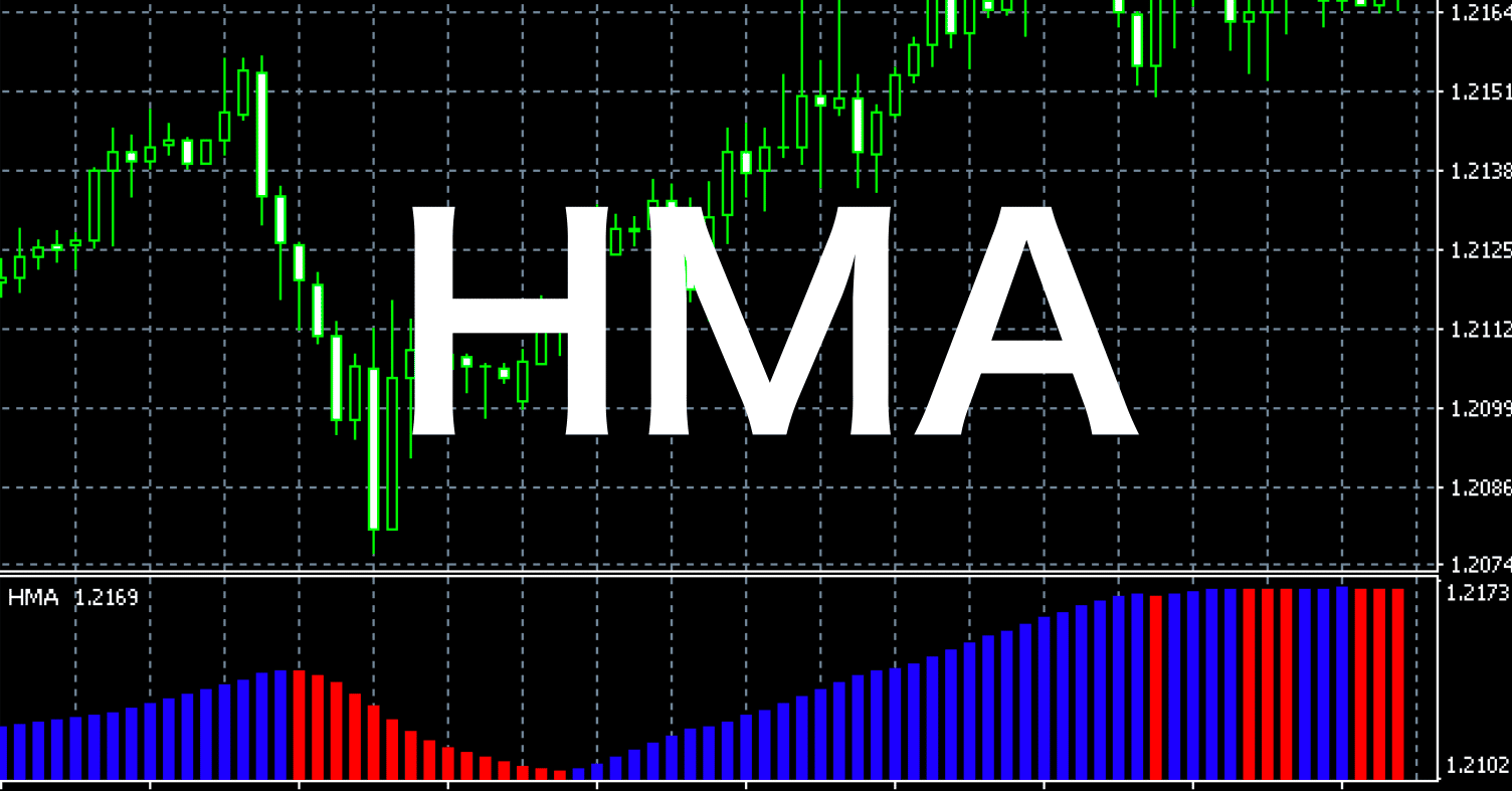 Hma ハル移動平均線 アラート付きmt4インジケーター Hma Alert Fx Traderscafe Note