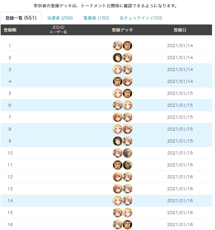 Shadowverse デッキデータ分析で必要な3つのこと メタセコ Note