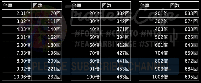 スクリーンショット 2021-01-23 10.40.34