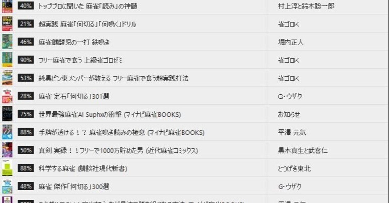 唐突に麻雀上達したくなって戦術書冊読んでみた Lia Note
