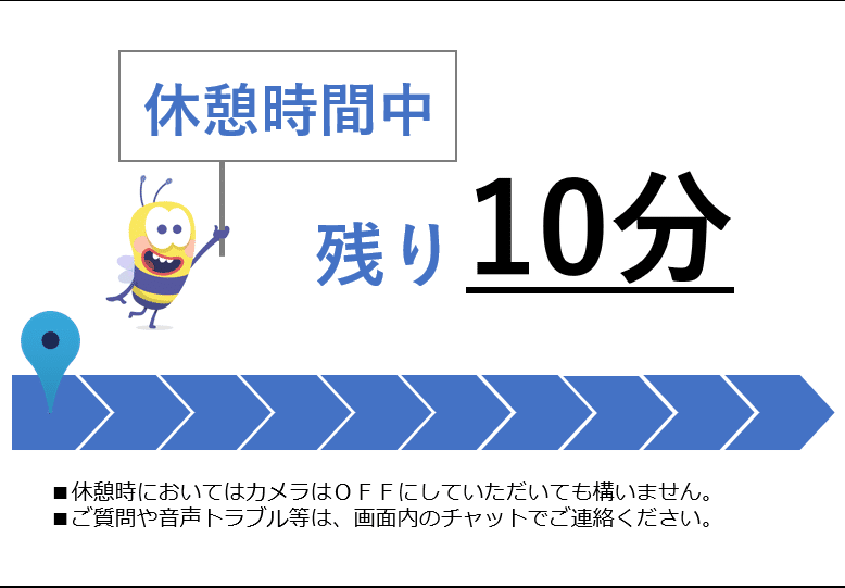 ウェビナーなどの研修で活用 パワーポイントの活用術 その２ Masaki Miz Note