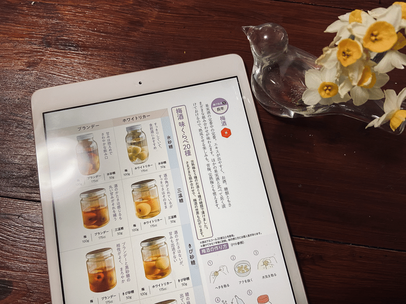 Kindle Unlimitedでおすすめの保存食 発酵食 ジャムにしたりする本5選 ころの庭 ー自然菜園とハーブとアロマー Note Kindle Unlimitedでおすすめの保存食 発酵食 ジャムにしたりする本5選 ころの庭 ー自然菜園とハーブとアロマー Note