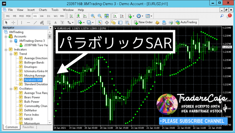 パラボリックsar スキャルピングのmt4インジケーター Parabolic Sar Signals Fx Traderscafe Note パラボリックsar スキャルピングのmt4インジケーター Parabolic Sar Signals Fx Traderscafe Note
