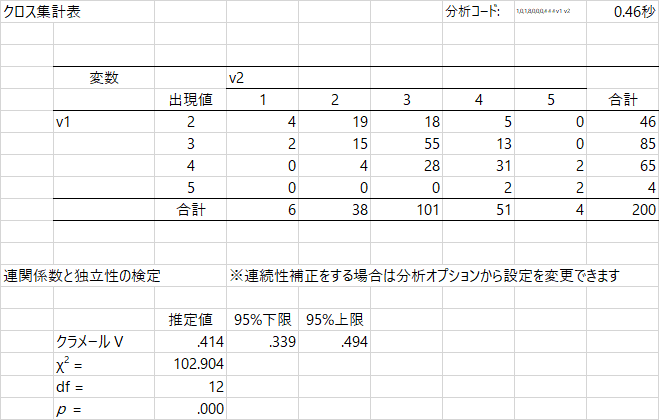 最新重要判例250➕再現答案H29.30の２つ 最新重要判例250➕再現答案H29.30の2つ 最新重要判例250