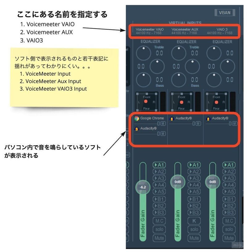 VoiceMeeterPotato - 仮想INPUT