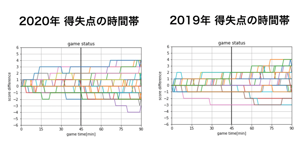 スクリーンショット 2021-01-23 14.52.32