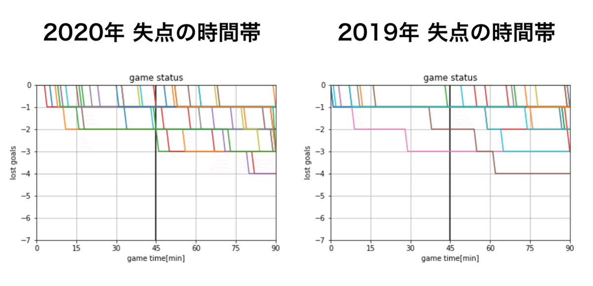 スクリーンショット 2021-01-23 14.53.09