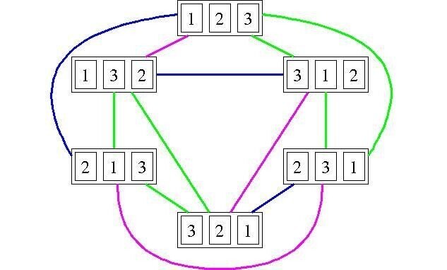 灘中学校21年度入試 2日目 算数第4問 根性勝負 の数え上げ Tomyum君 Note