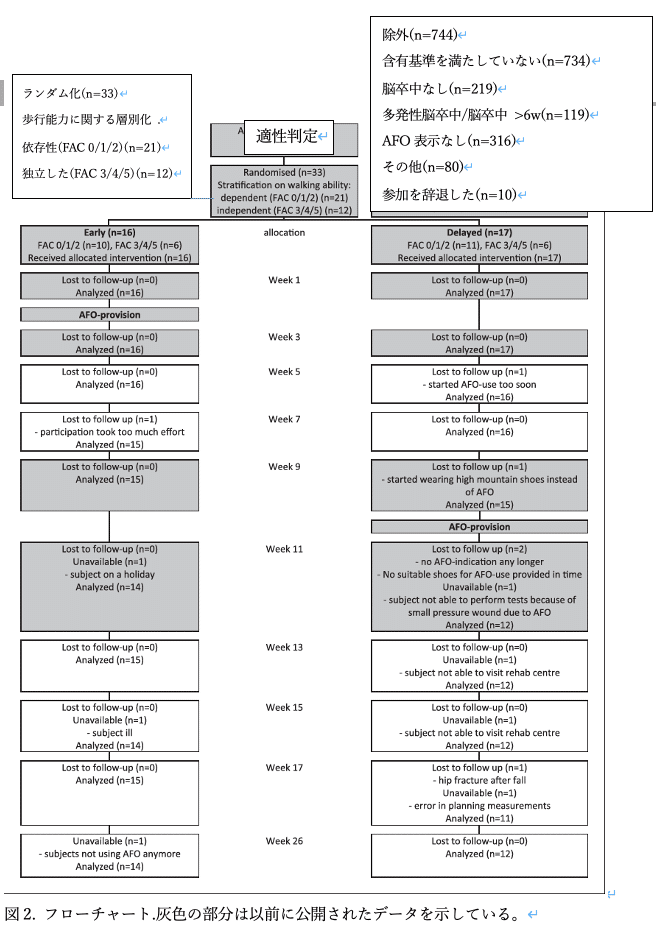 スクリーンショット 2021-01-23 16.14.08