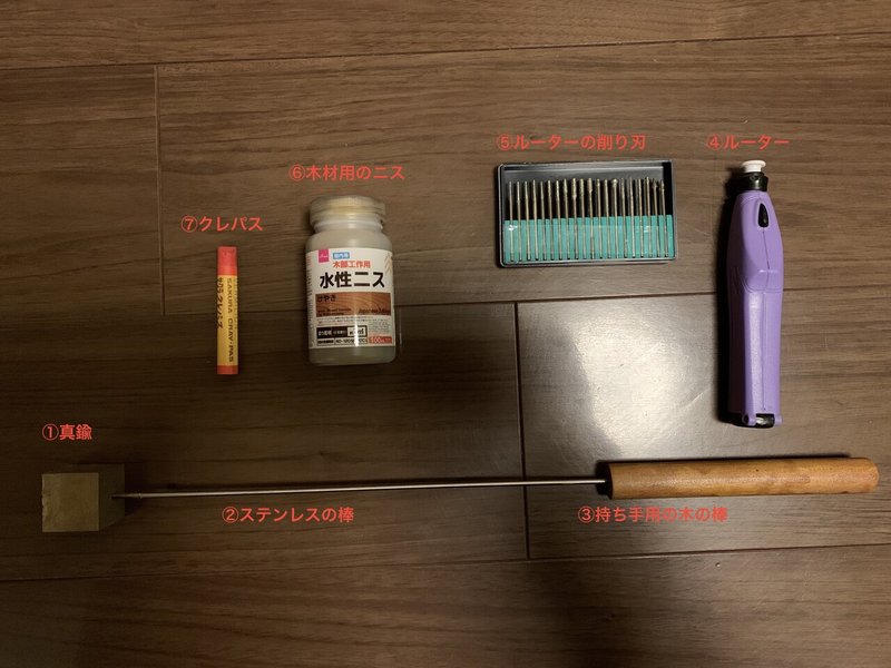 真鍮の焼印を自宅で作った話 7un Note 真鍮の焼印を自宅で作った話 7un Note