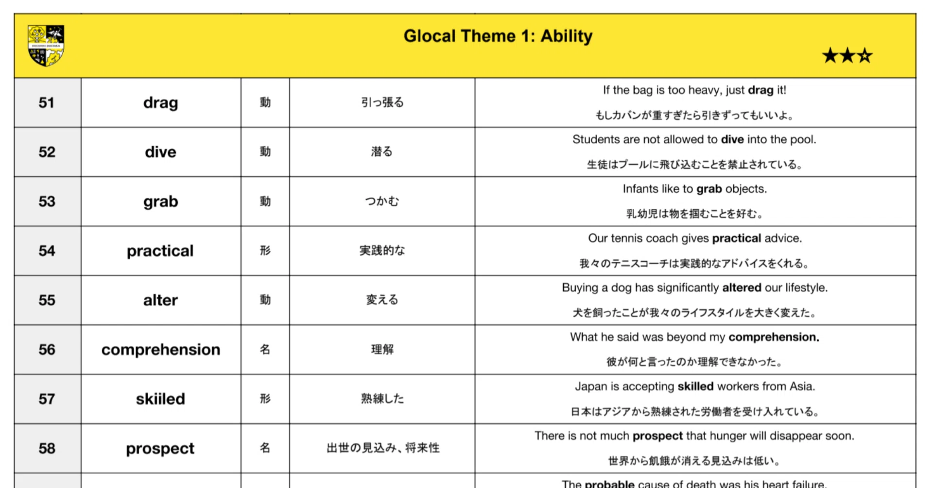 英語教材マスタープログラム 次世代型英語学習教材｜嶋津幸樹/ Koki Shimazu