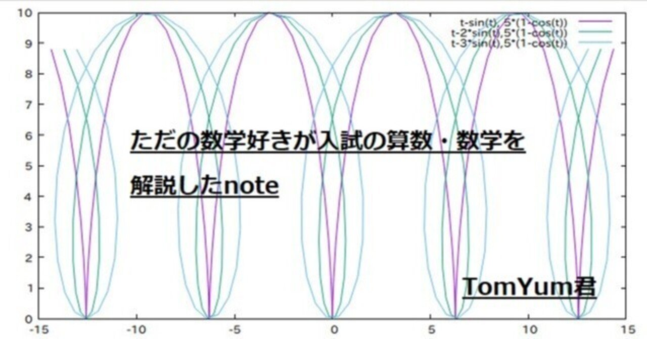 灘中学過去問 解答解説  算数 1989年から2013年 カラー記載