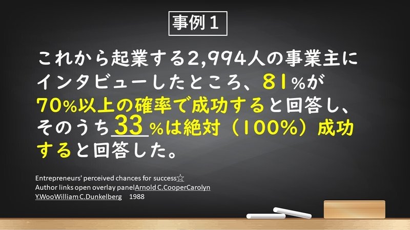 自信がないのは 自信を持つべき所がズレているだけです 平均以上効果 レイク ウォビコン効果 から分かった人が最も過小評価している力とは 望月俊孝 フォロバ100 どん底からv字回復 速読 潜在能力開発 魔法の宝地図 癒しの手 等 34冊出版 自信がないのは 自信を持つべき所がズレているだけです 平均以上効果 レイク ウォビコン効果 から分かった人が最も過小評価している力とは 望月俊孝 フォロバ100 どん底からv字回復 速読 潜在能力開発 魔法の宝地図 癒しの手 等 34冊出版