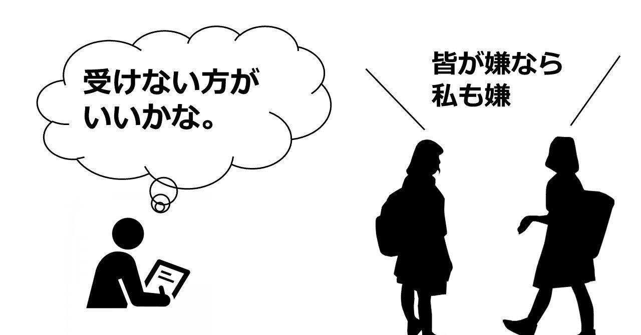 ナッジ研究者が見たニュース こわいアンケート 竹林 津軽弁のナッジ研究者 Note