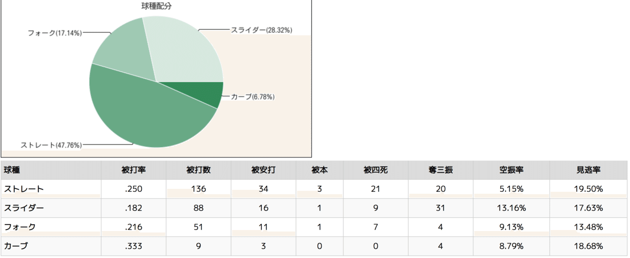 画像12