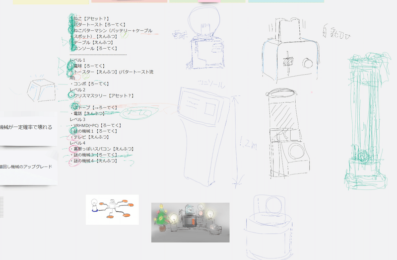 即席の大人数チームが48時間のゲームジャムで入賞できた開発テクニック チームビルディング Unity Japan ユニティ テクノロジーズ ジャパン Note 即席の大人数チームが48時間のゲームジャムで入賞できた開発テクニック チームビルディング Unity Japan ユニティ テクノロジーズ ジャパン Note