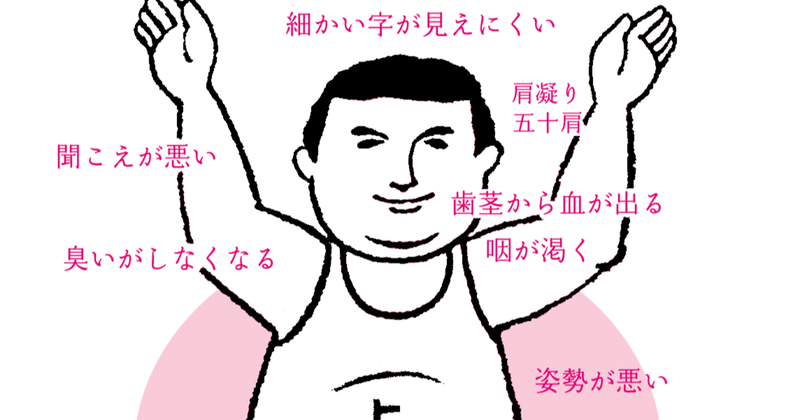 Ii型糖尿病 自己管理能力がないデブの僕がなった病気のまとめ 幸運な病のレシピ Note Ii型糖尿病 自己管理能力がないデブの僕がなった病気のまとめ 幸運な病のレシピ Note