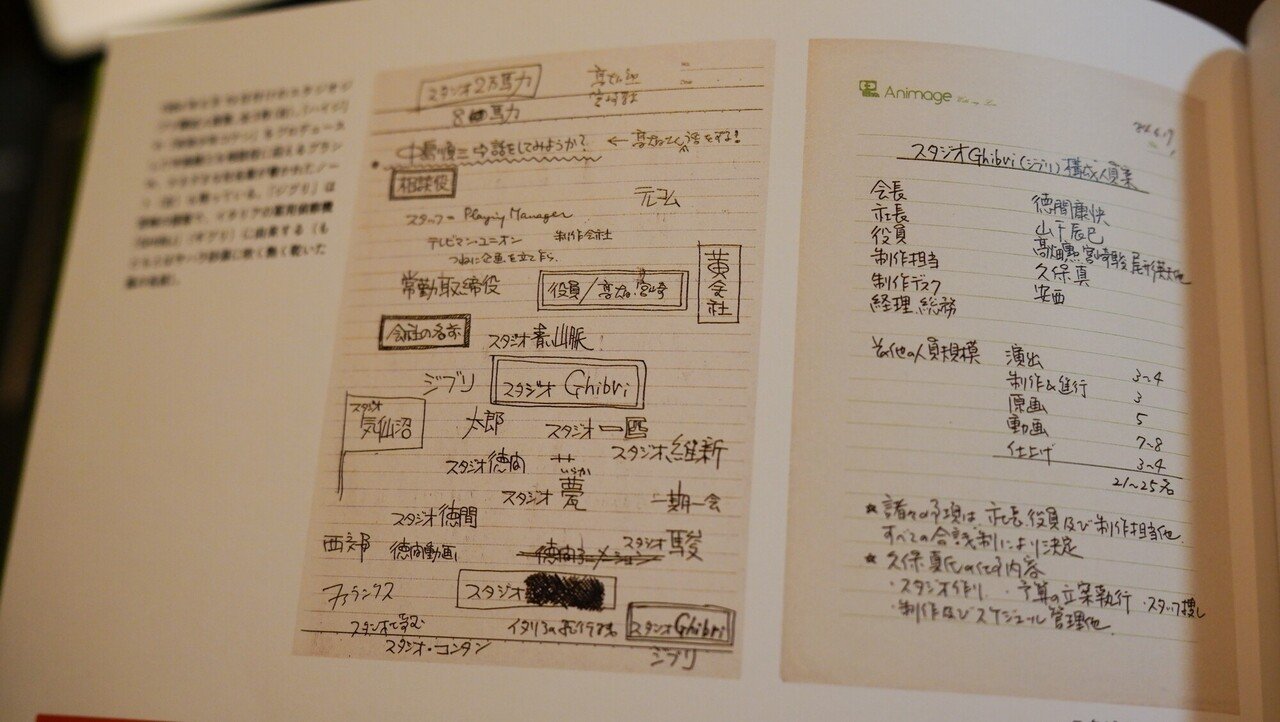 サイン本 ALL ABOUT TOSHIO SUZUKI 鈴木敏夫 鈴木敏夫 直筆サイン本「ALL ABOUT TOSHIO SUZUKI」