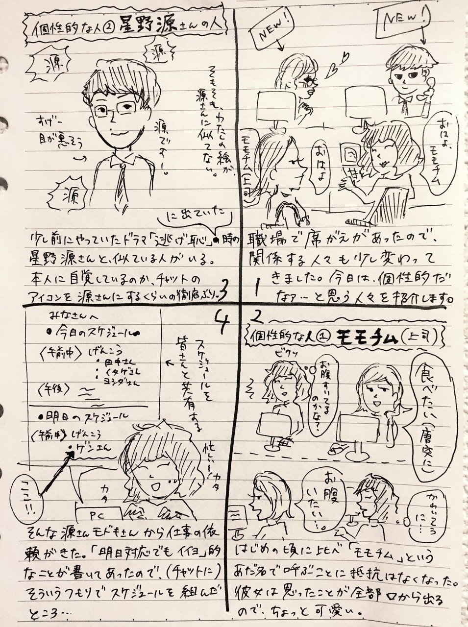 職場の個性的な人々 ヒガシノメーコ Note